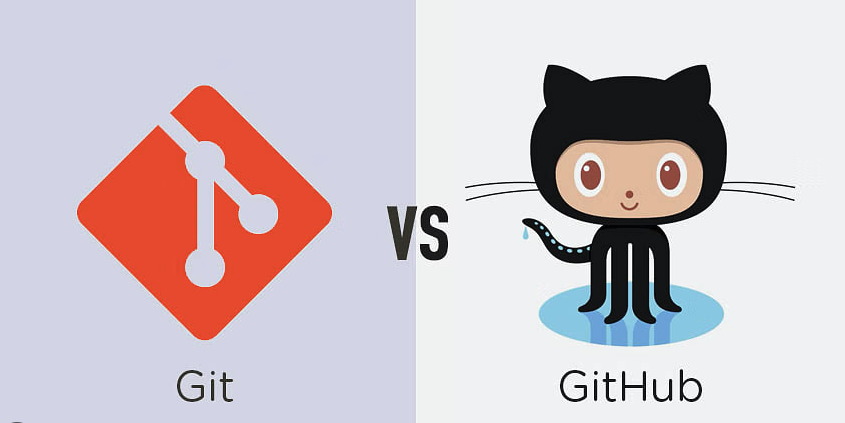 5 Mẹo giúp làm việc nhanh hơn với Git và GitHub 